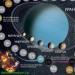 Настольная игра - ходилка «Солнечная система»